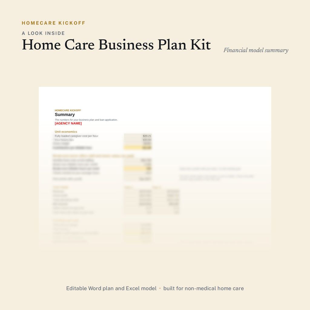 Preview of pages inside the Home Care Business Plan Kit