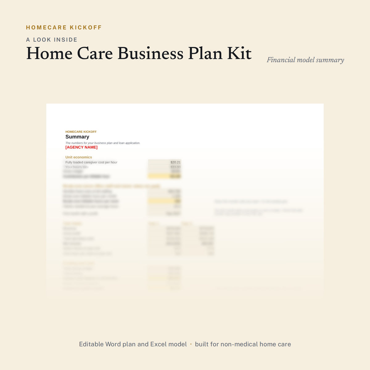 Preview of pages inside the Home Care Business Plan Kit