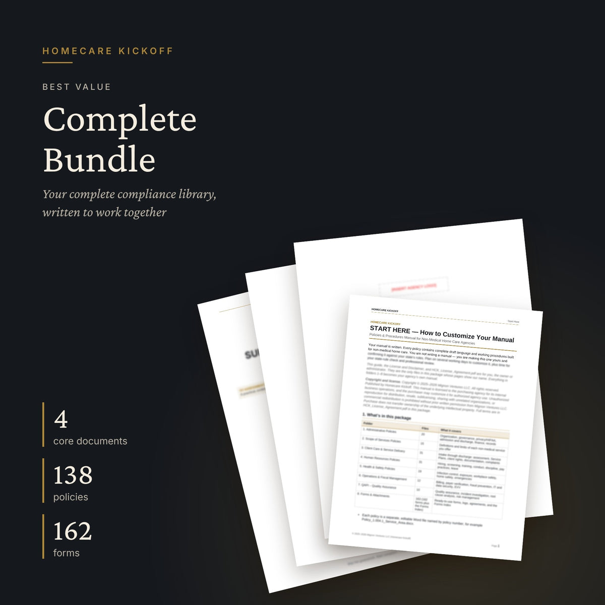 Complete Bundle by Homecare Kickoff, product cover